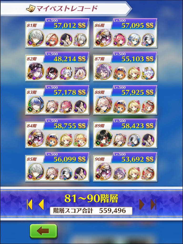 階層86~90