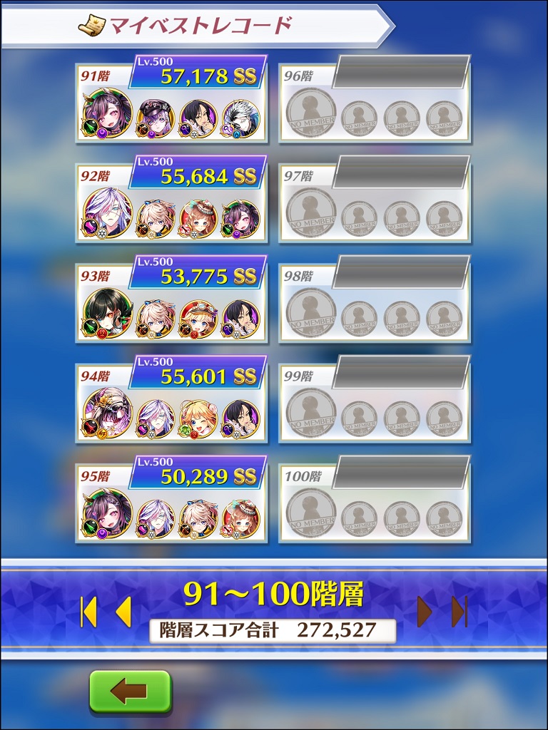 階層91~95