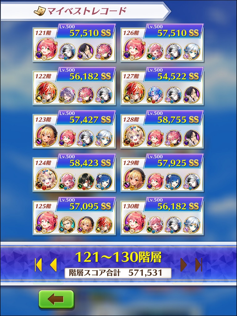階層126～130