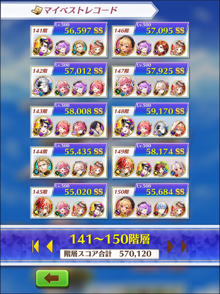 階層141～150