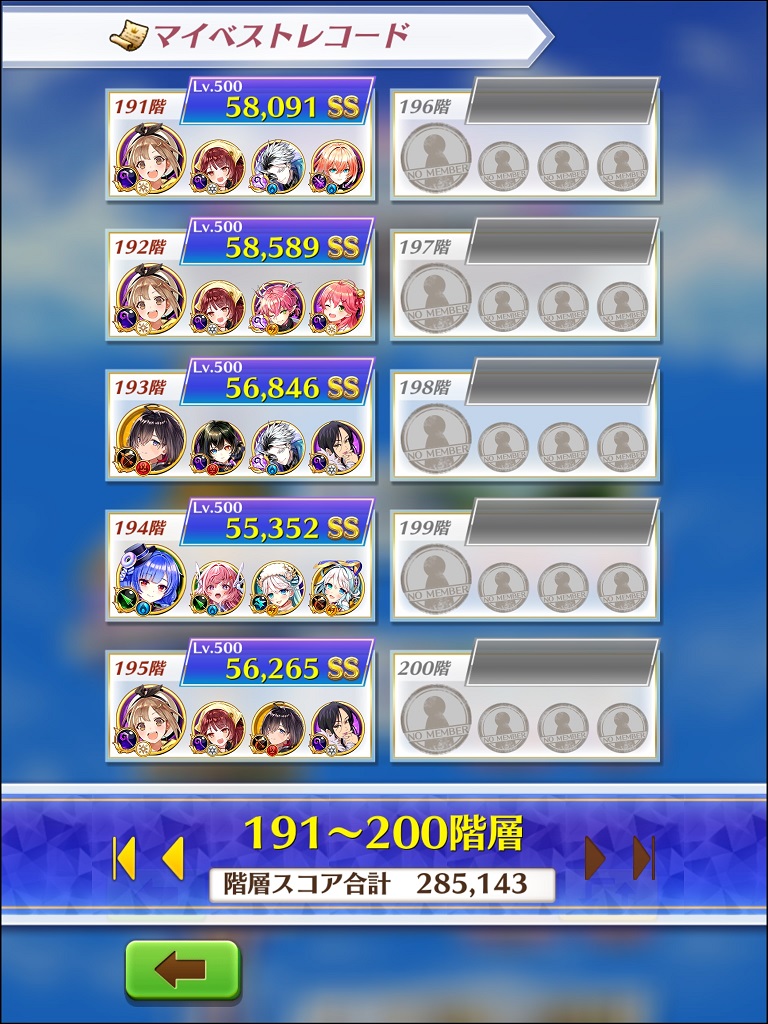 白猫プロジェクトのフロンティアタワー191階から195階までのクリア編成の紹介画像