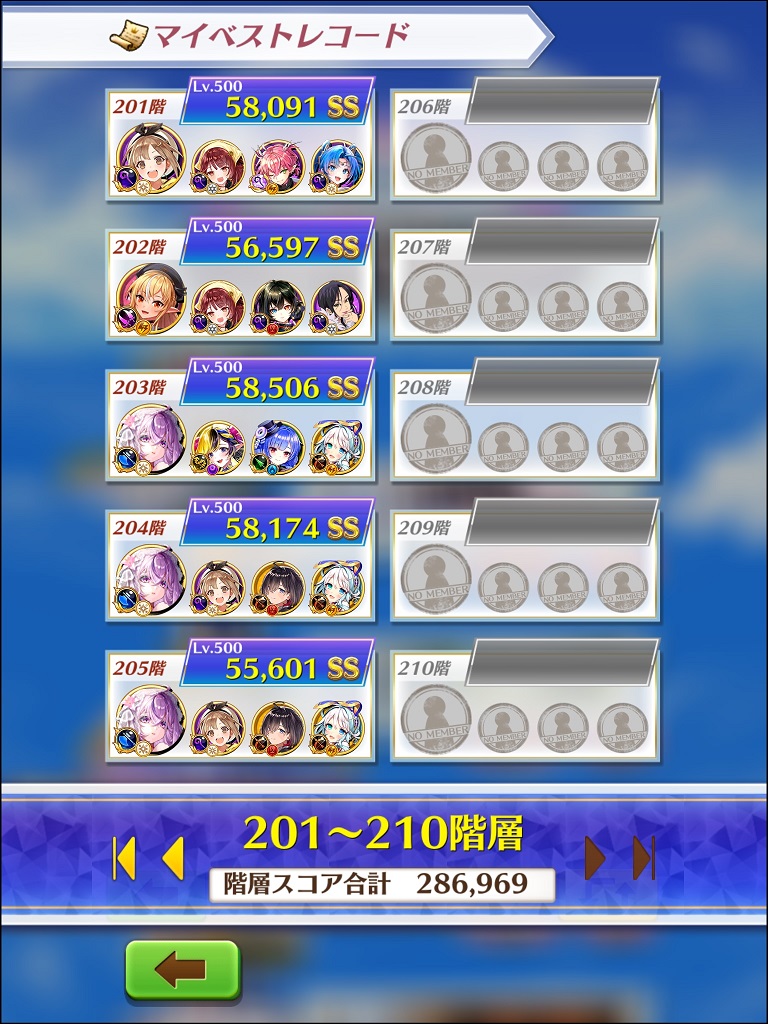 フロンティアたわー201階から205階