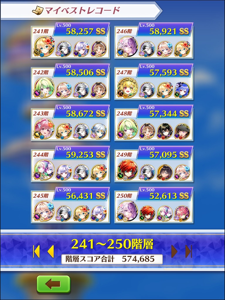 白猫プロジェクトのフロンティアタワー246階から250階を攻略したマイベストレコード