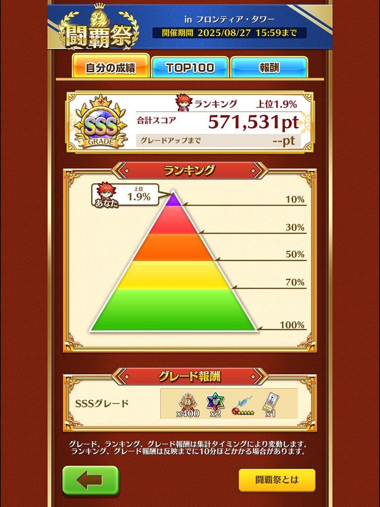 階層126～130