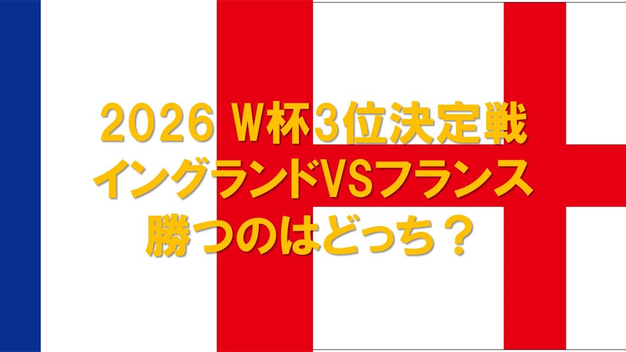 【2026W杯】イングランド対フランスはどっちが勝つ？確率・スコアを徹底予想